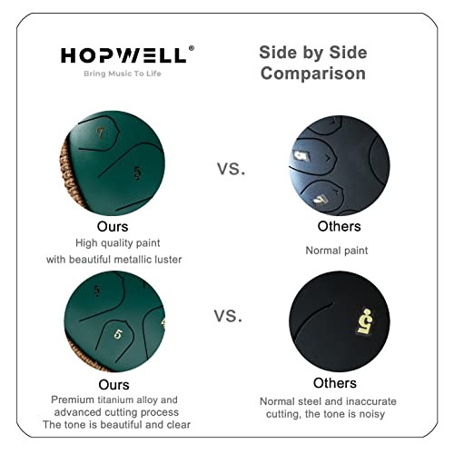 Hopwell HOPWELL-14IN-15NOTES-GREEN-034 Steel Tongue Drum - Hopwell 15 Note 14 Inch Tongue Drum thumb #5