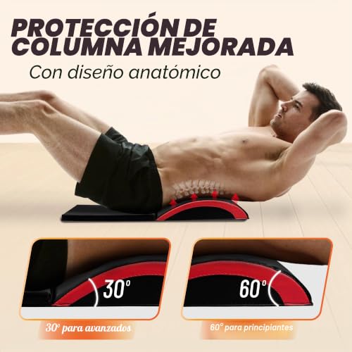 Ab Mat Yes4All alfombrilla de ejercicio para abdominales y soporte lumbar en rutinas core 3