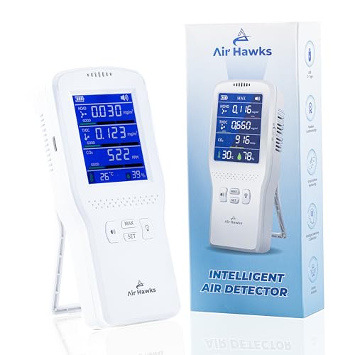 Image of AIRHAWKS Indoor Air Quality Monitor - CO₂, HCHO & TVOC Detector with Ultra Precise Sensors and Real-Time Alarm | for Home, Office, Car, Hotel, Factory | Portable | Rechargeable