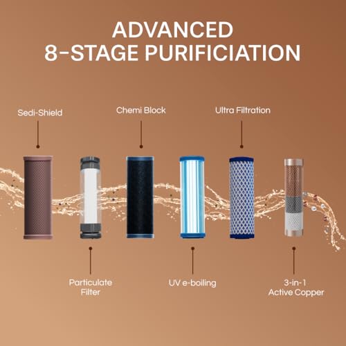 Image of Aquaguard Aura UV+UF 7L storage water purifier,suitable for Municipal water(TDS below 200ppm) with Pa (Not Suitable for Borewell or tanker water)