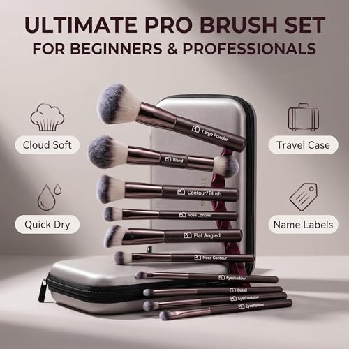 Professional Makeup Brush Set BS-MALL with Travel Case, 20PCS Synthetic Makeup Brushes for Foundation, Conce aler, Blush, Powder & Eyeshadow, Labeled Face Eye Brushes for Beginners, Makeup Artists - Image 3