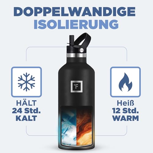 IRON °FLASK Edelstahl Trinkflasche mit 3 Deckel - Auslaufsicher Thermosflasche - Metall Wasserflasche Doppelwandig Isoliert BPA-freie fur Sport Schule Fitness Camping 4