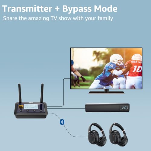 Image of 1Mii B03Pro+ Bluetooth 5.3 Transmitter Receiver Certified LDAC for TV Home Stereo, Long Range Bluetooth Extender Wireless Audio Adapter with Screen, Optical RCA AUX 3.5mm Outputs /Inputs