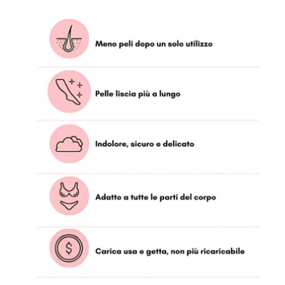 LumiSilk Lumina Luce Pulsata - Lumina Da LumiSilk Epilatore Luce Pulsata, Protettivo Epilatore LucePulsata, 6 Livelli Di Intensità-Indolore, Sicuro E Delicato, Adatto a Tutte Le Parti (Bianco)