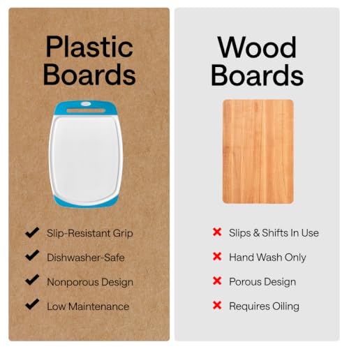 Image of GORILLA GRIP BPA-Free Reversible Kitchen Cutting Board Set of 3, US Designed, Nonporous, Juice Grooves Catch Liquid, Slip Resistant Border, Dishwasher Safe Large Food Chopping Boards, Black Aqua Gray