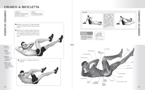 Anatomia Core Stability. Guida Completa Per Migliorare Il Controllo Motorio Nello Sport E Nella Vita Quotidiana E Prevenire Gli Infortuni - 6