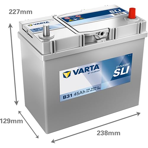Batería Varta Blue Dynamic soluciona fallos de arranque en frío 238mm 3