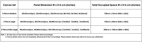 5Pcs Framed Star Wars Millennium Falcon & X-Wing Canvas Prints - 5 Piece Canvas Star Wars Battle Artwork On Canvas Wall Art For Office And Home Wall Decor (40X60Cm X2+40X80Cm X2+40X100Cm X1) #TOP6