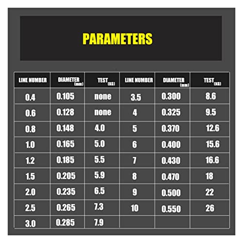 Delawen Nylon-Angelschnur, 100 m, geringe Dehnung, Angelschnur, Angelschnur, Angelzubehör, Angelzubehör, für… – Bild 5