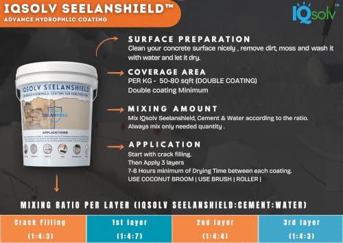 IQsolv SEELANSHIELD Waterproof Coating - Image 4