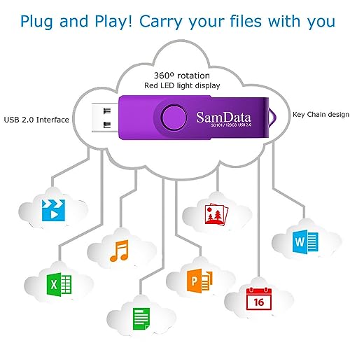 Image of 128GB USB Flash Drives 1 Pack 128GB Thumb Drives Memory Stick Jump Drive with LED Light for Storage and Backup (1 Pack Purple)