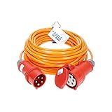 KALLE DAS KABEL