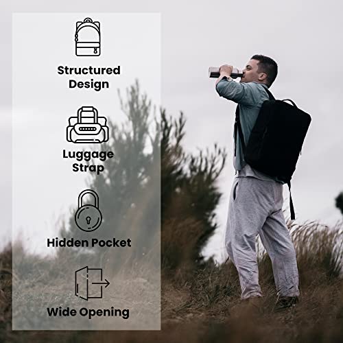 Nordace Laval Smart Business Travel Backpack with USB Charging Port, Water Resistant - Professional Laptop Backpack for Work, Meetings, and Daily Commute - 15.6 Inch (Black)3