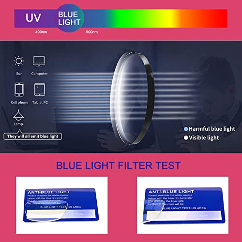Image of Henotin 6 Pack Ladies Reading Glasses Blue Light Blocking Spring Hinge Readers Anti Eyestrain Computer Eyeglasses (Multicolor-2, 1.25, multiplier x)