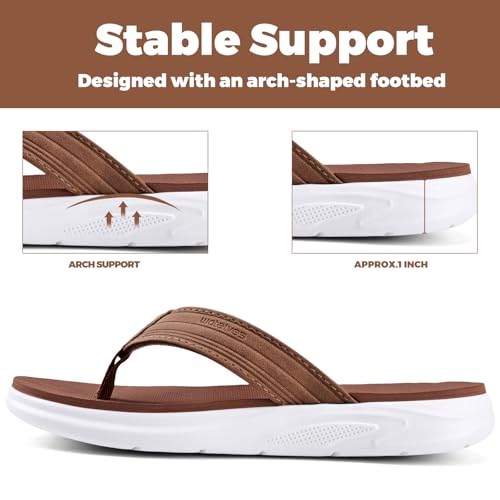 Image of WateLves Girls Flip Flops Non-Slip Casual Thong Sandals Summer Sandal Shoes for Beach Swim Pool (Little Kid /Big Kid)