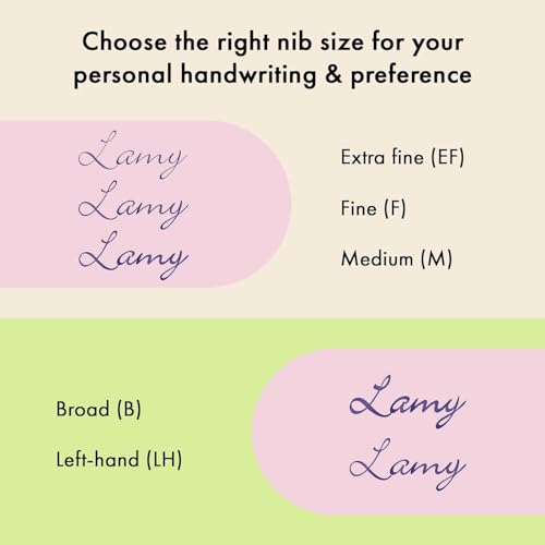 Image of LAMY AL-star flamingo - Fountain Pen with ergonomic grip & polished steel nib in size M - lightweight aluminum body - including LAMY T 10 blue cartridge - Right-Handed