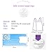 Dergik Disposable Diaper Bag for Baby, Diaper Sacks Cover the Incontinence Odor Really, Fresh Light Baby Powder Faint Scent, 540 Counts 180 Bags, Blue