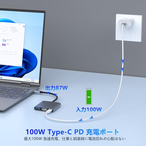 HDMI Type-C 変換アダプター 【HDMI+USB3.0+ PD 100W 急速充電】 3-IN-1 USB-C ＨＤＭＩ 5Gbps高速データ 4K@30Hz映像出力 タイプC ＨＤＭＩ 変換アダプタ USB C ハブ 拡張/複製モード Switch/iPhone15/iPhone16シリーズ/MacBook Pro/iPad Pro他のタイプ Cデバイス対応