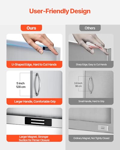 Image of VEVOR Outdoor Kitchen Doors 30W x 21H Inch 304 Stainless Steel Double Doors