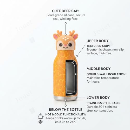 Image of JOUET 450ml Stainless Steel Kids Water Bottle with Cute Giraffe Character Lid, Leakproof Drinking Bottle for School, Travel, Sports & Everyday Use