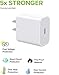 Boxgear iPhone Charger 2-Pack MFi Certified Charging iPhone Lightning Cable and USB Wall Adapter Plug Block for iPhone11 Pro, Xs, XS Max, X, 8, 8 Plus, 7, 7 Plus, 6S, 6, 6 Plus, 5S, iPad Mini (White)