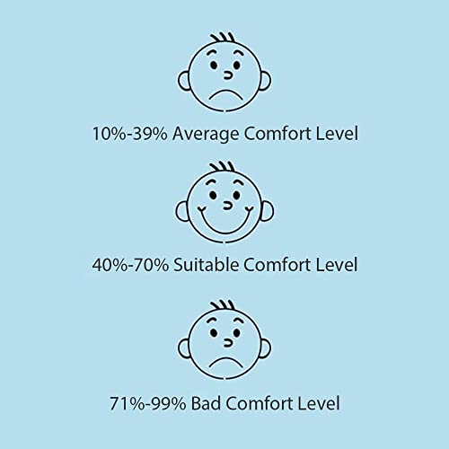 Digitale hygrometer, voor binnen, hygrometer, kleine thermometer, vochtmeter, monitor met temperatuur van -10 °C - 70 °C en luchtvochtigheid 10% RH-99% RH-sensor - Afbeelding 4