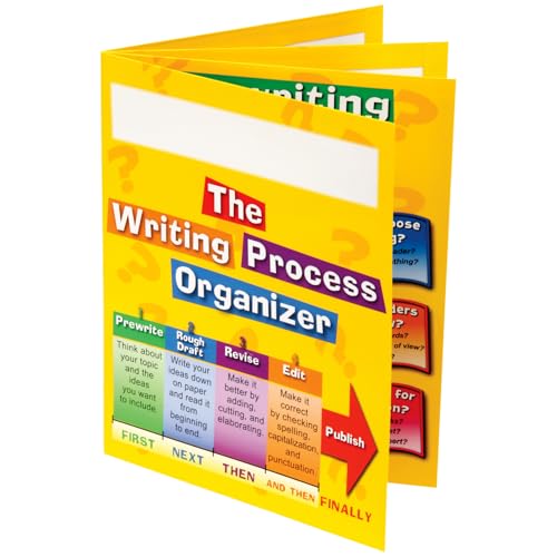 Really Good Stuff Writing Process 4-Pocket Laminated Student Folders, 9.5' by 12' (Set of 12) - Keep...