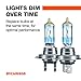 SYLVANIA - H7 SilverStar Ultra - High Performance Halogen Headlight Bulb, High Beam, Low Beam and Fog Replacement Bulb, Brightest Downroad with Whiter Light, Tri-Band Technology (Contains 1 Bulb)