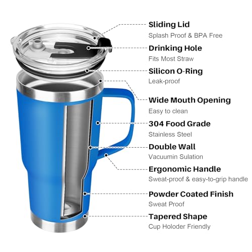 Image of 20 oz Tumbler with Handle, Stainless Steel Insulated Tumbler with Lid and Straw, Double Wall Vacuum Coffee Mug Tumbler, Insulated Coffee Thermal Cup for Cold and Hot (Sea Blue)