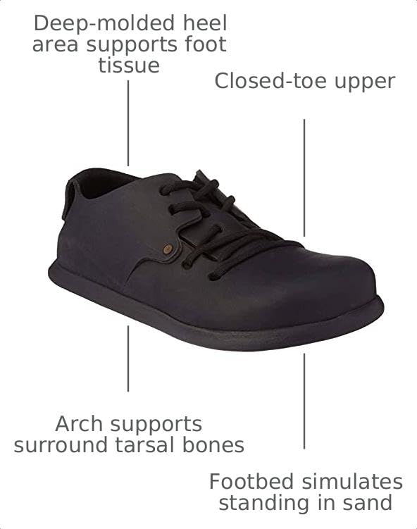 Amazon.com: Birkenstock 19926137 Montana Black Oiled LTR 37