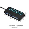 SABRENT Hub USB 3.2 Gen 1 [4 porte], Ciabatta Multipresa USB, Sdoppiatore USB, Singoli Interruttori ON/OFF e Spie LED con Alimentatore, per PS4/PS5, PC, Laptop, Chiavetta USB (HB-UMP3)