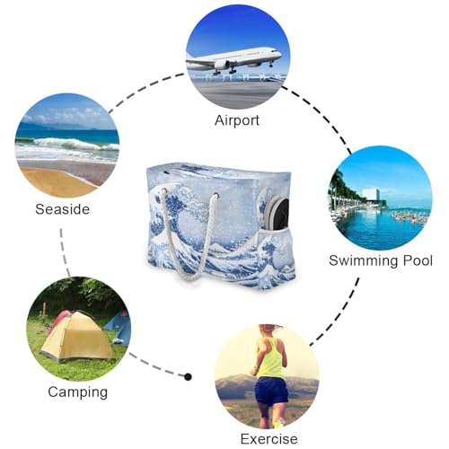Sea Waves Beach Bag & Travel Tote Bag Large Sandproof with Zipper Closure, Wet Pouch for Swim Gym Travel, Lightweight Foldable Outdoor Bag4