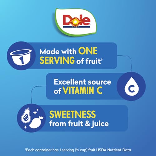 Dole Papaya Mango In 100% Fruit Juice Snacks, 4oz 36 Total Cups, Gluten & Dairy Free, Bulk Lunch Snacks for Kids & Adults - Thumbnail 3