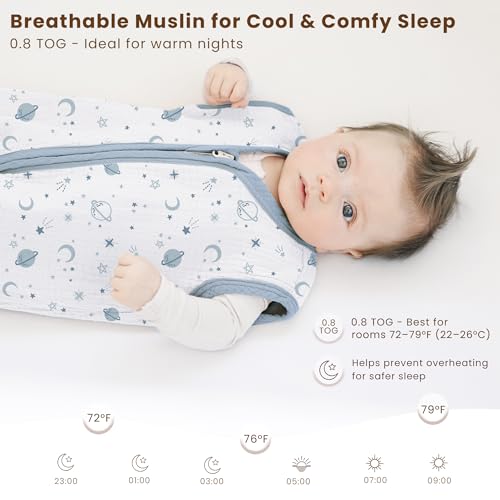 Image of Konssy Muslin Baby Sleep Sack 0-6 Months, 0.8 TOG Baby Wearable Blanket