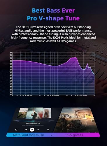 Yinyoo CCZ DC01 PRO Wired Earbuds,Deep Bass In Ear Headphones,Powerful Magnetic Composite Diaphragm In Ear Monitor,Pro V-shape Tune Wired Earphones,High-purity OFC cable for Gaming,Musicians - Image 4