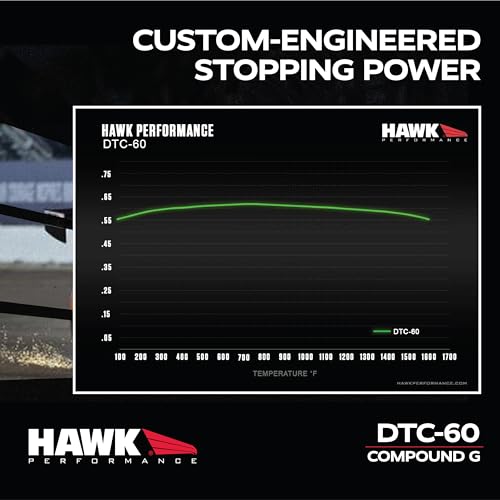 Image of Hawk Performance HB711G.661 DTC-60 Motorsport Brake Pads