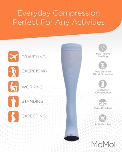 Image of MeMoi Wellfit Unisex Solid Nylon 15-20mmHg Graduated Compression Socks