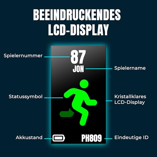 PitcheroGPS Fußball-Tracker & Weste – Erfasst 18 wichtige Leistungsmetriken – Beinhaltet EIN 60-Tage-Abonnement. Fußball-Trainingsausrüstung für Leistungs- und Fitness-Tracking (Jugend M)