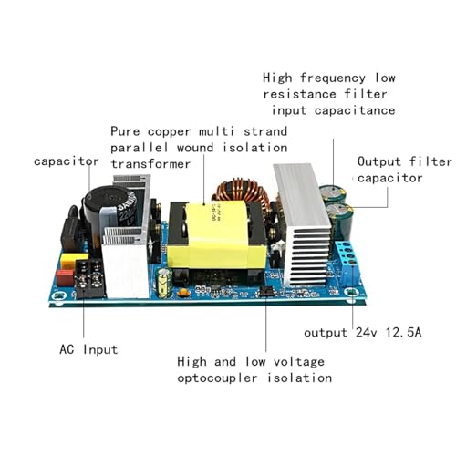 Module d'alimentation 300W pour remplacer les blocs internes défectueux - 3
