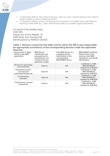 GiMa 25947 anoscopio Einweg, steril, Teile von 60