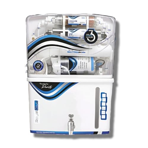Product Variant View