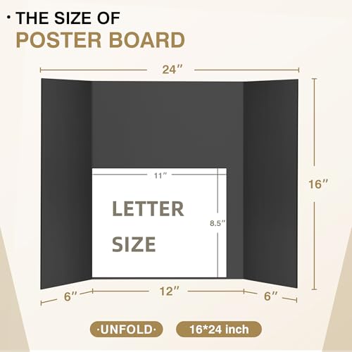 Image of Chell Mini Size Trifold Poster Board, 16 inch x 24 inch, Small Corrugated Project Boards, Black, 2 Pack