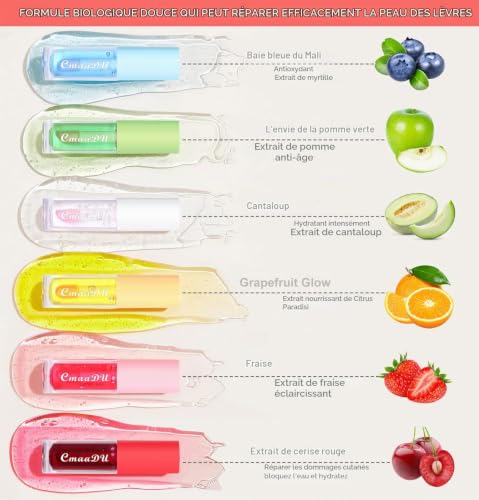 Mrettick Huile hydratante 6 Pack Baume à lèvres Kit de soin pour les lèvres à saveur de fruits – vue 4