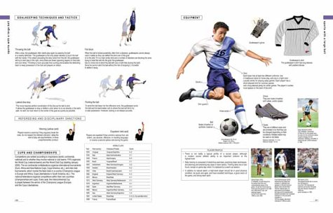 Sports: The Complete Visual Reference
