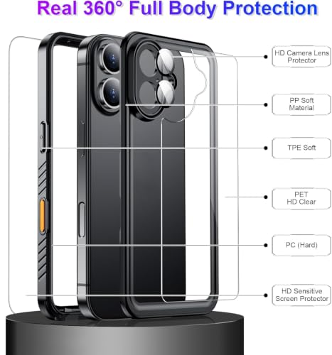 Coque étanche iPhone 16 noire avec protection d'écran intégrée IP68