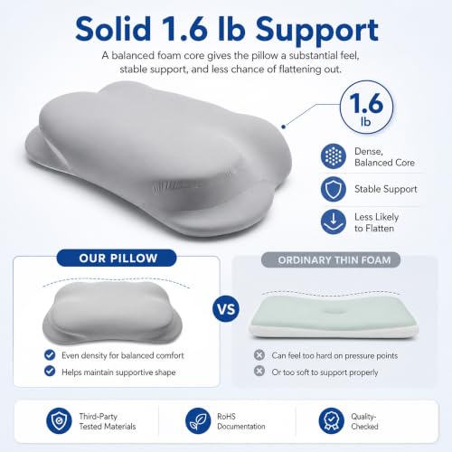 ELOVNOVA Cervical Neck Pillow, Contour Memory Foam for Side Back Sleepers by ELOVNOVA - Used condition - Image 6