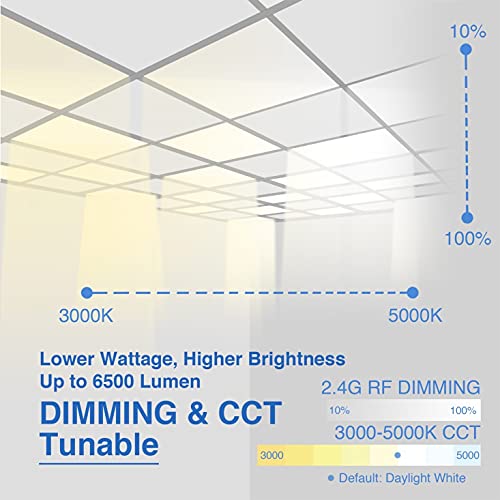 Esenlite 2X4 Led Flat Panel Light, Backlit 50W 6500 Lumen Cct Color 3000K-5000K Dimmable 2.4G Wireless Control Drop T-Bar Ceiling Surface Hanging Residential Commercial Industrial Ul Dlc, 8 Pack #TOP4