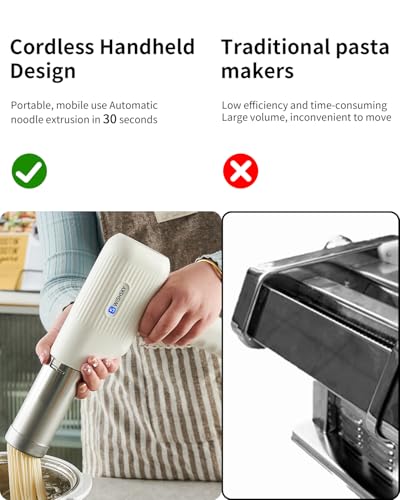 Wishsky 2024 New Handheld Electric Pasta Maker thumb #2