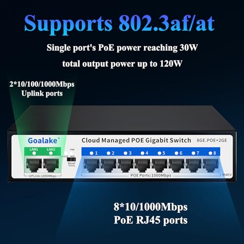 Image of 8 Port Gigabit PoE Switch with 2 * 1000Mbps Uplink, Easy Managed 10 Port Gigabit POE Switch Compatible with IEEE 802.3af /at Devices@120W, AI PoE Auto Recovery&Extend, Vlan, Metal Pluy&Play