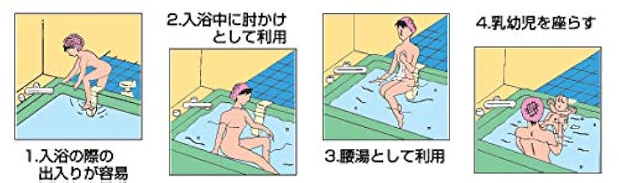 浴槽用ワンタッチステップ　ＮＥＷタイプ Amazon｜アイ・エス・エム 浴槽用ワンタッチステップ NEWタイプ